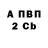 Бутират 1.4BDO Monica Finelli